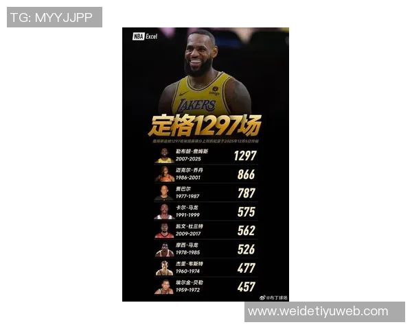 詹姆斯连续得分上双纪录终结揭示其独特篮球哲学的深刻内涵